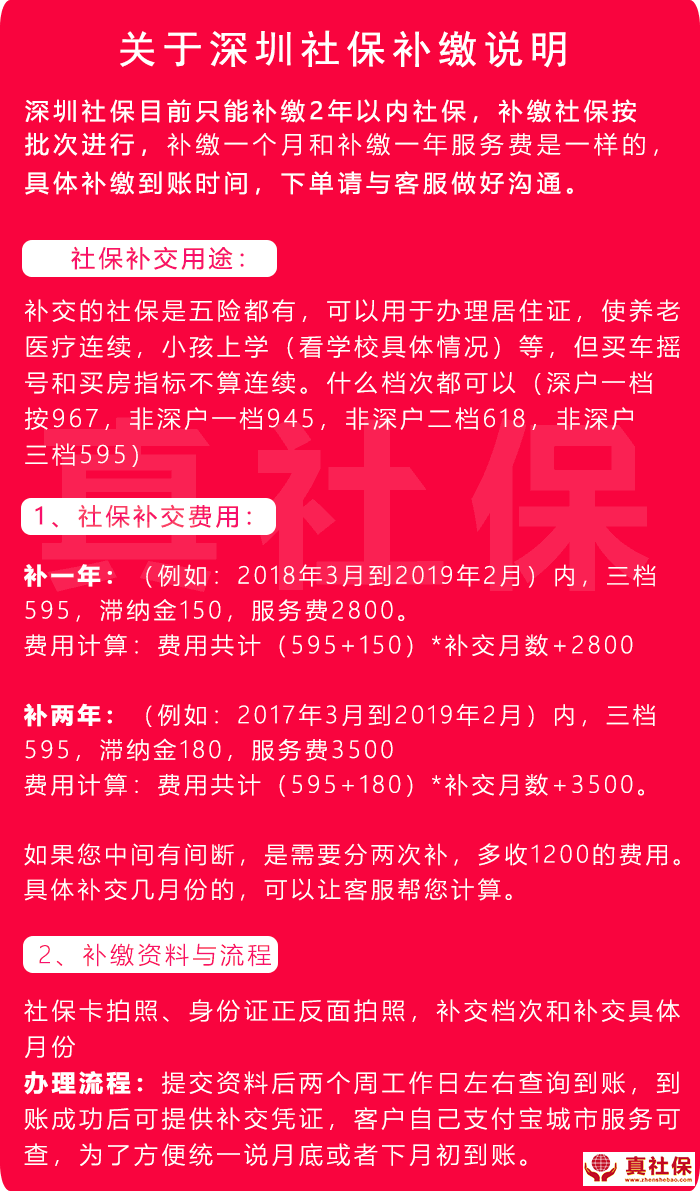 2020年深圳社保补缴费用与流程